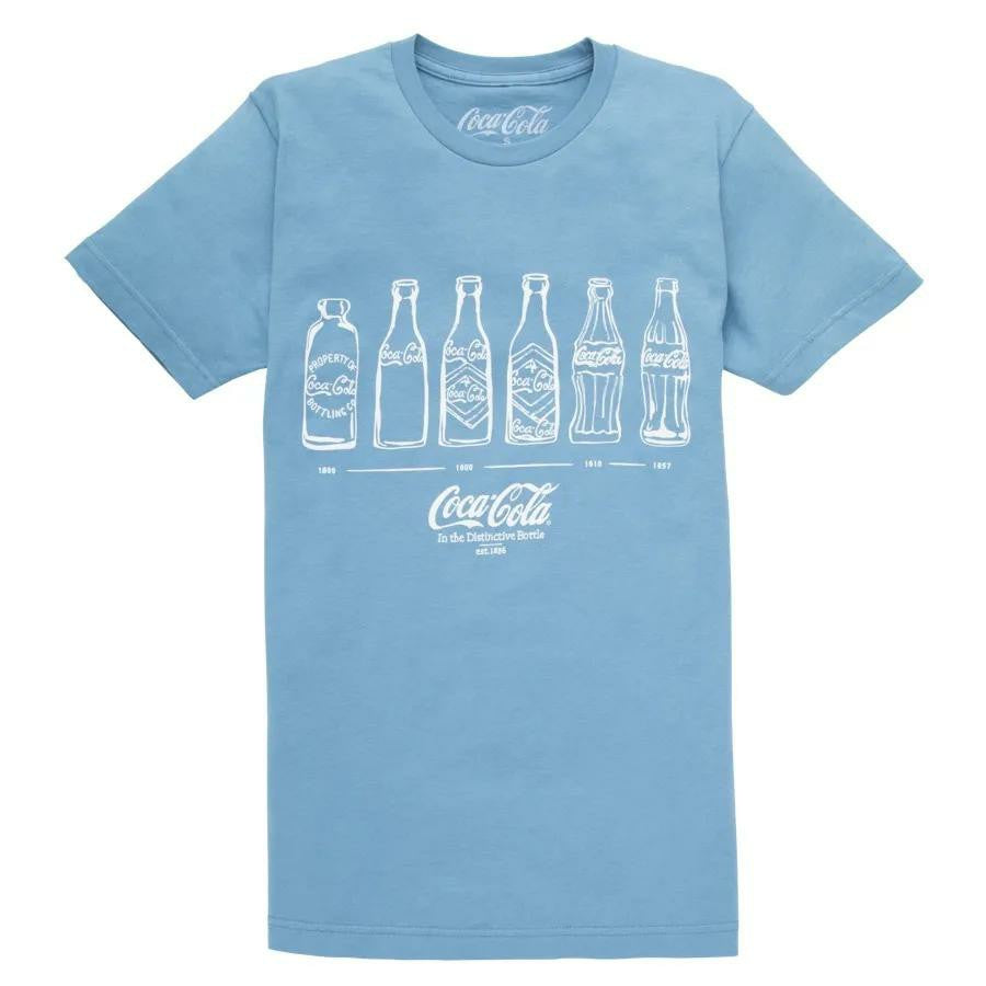Coca-Cola Store Trending - Coca-Cola Bottle History Unisex Tee