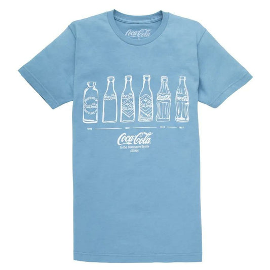Coca-Cola Store Trending - Coca-Cola Bottle History Unisex Tee